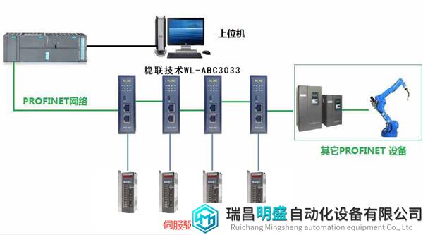 拓扑图.png