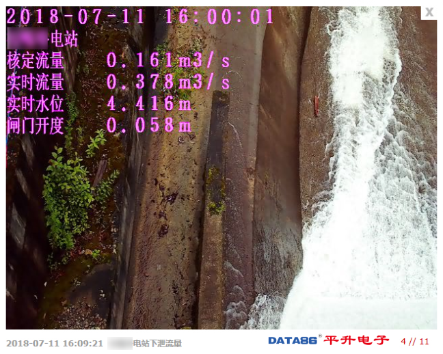 下泄流量视频叠加