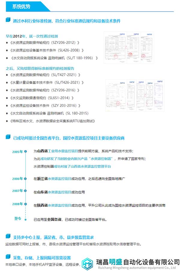 水资源用水计量监测系统3.png