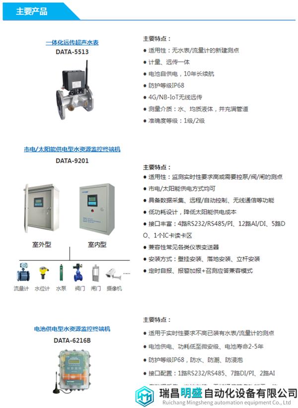 水资源用水计量监测系统4.png