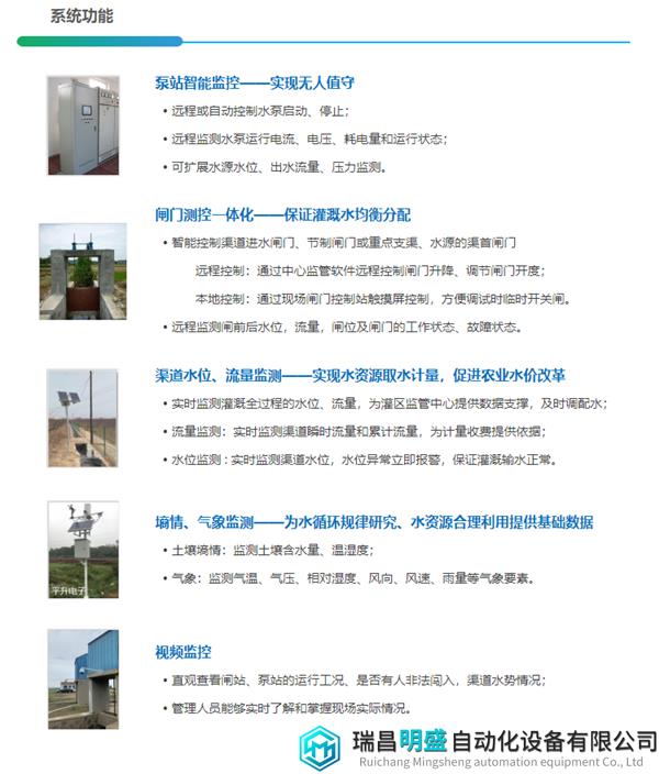 灌区信息化管理系统2.png